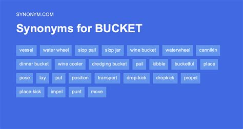 raket synonym|other words for bucket list.